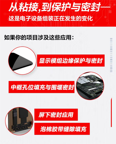 乐泰柔性电子设备的保护与密封胶水介绍