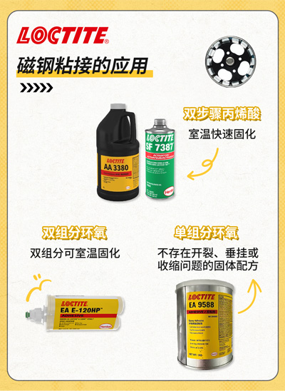 磁钢粘接