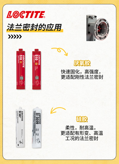 螺纹锁固