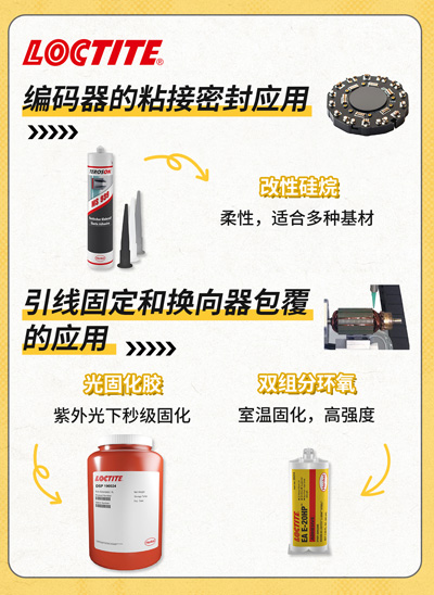 编码器粘接密封