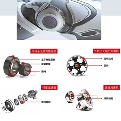 机器人整体粘接胶水推荐方案