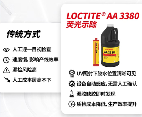 乐泰3380的优势