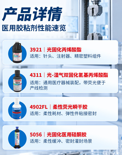 乐泰医用胶粘剂性能速览