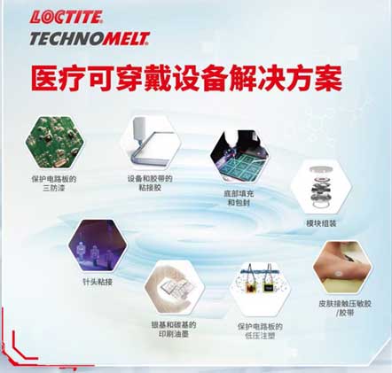 皮肤到芯片汉高医疗可穿戴设备胶水解决方案