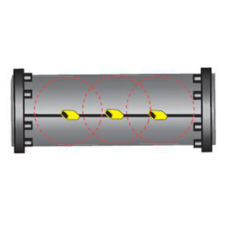 ZERUST® 气相胶囊及分散剂